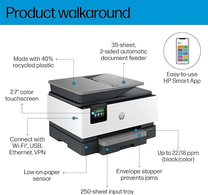 HP OfficeJet Pro 9123 All - In - One Printer